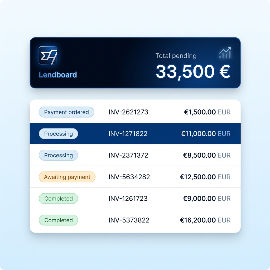 Business payments dashboard interface